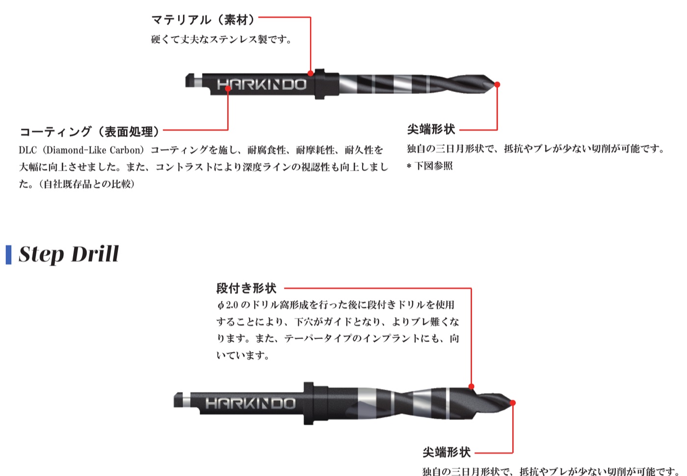先端が三日月形のインプラント用ドリル（カタログ）